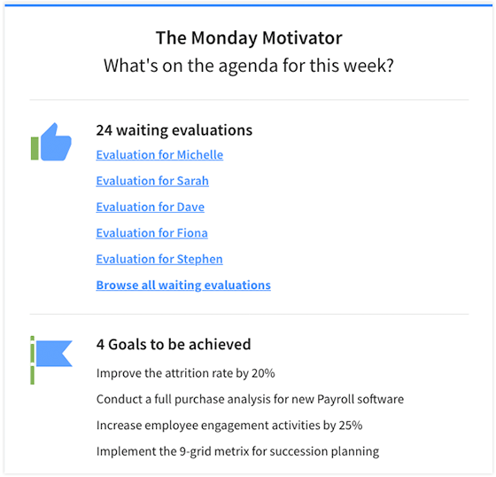 Automated Reminders - Monday motivation
