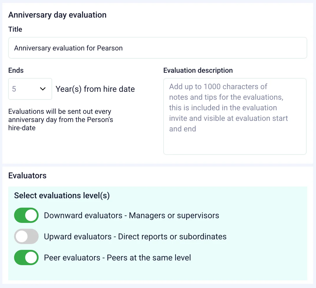 Anniversary day evaluations