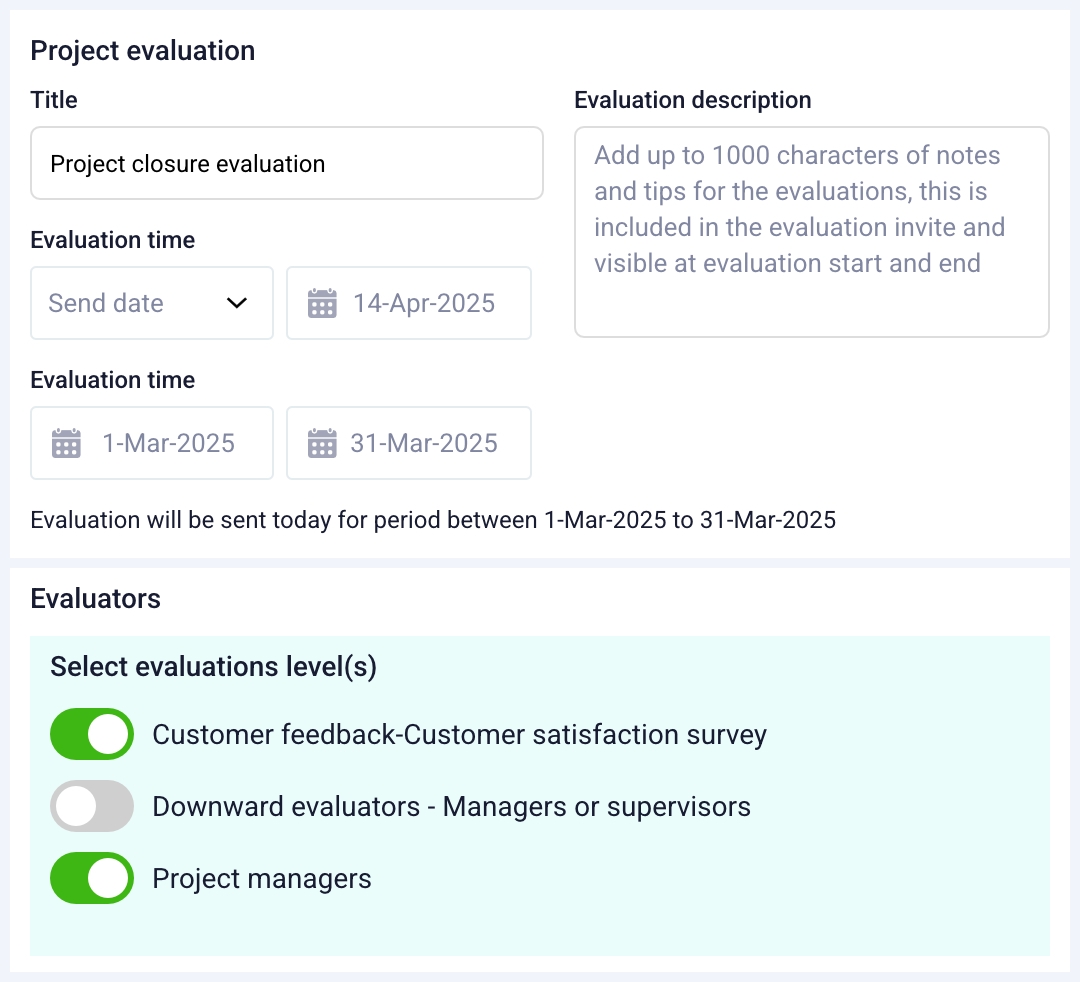 productivity evaluation