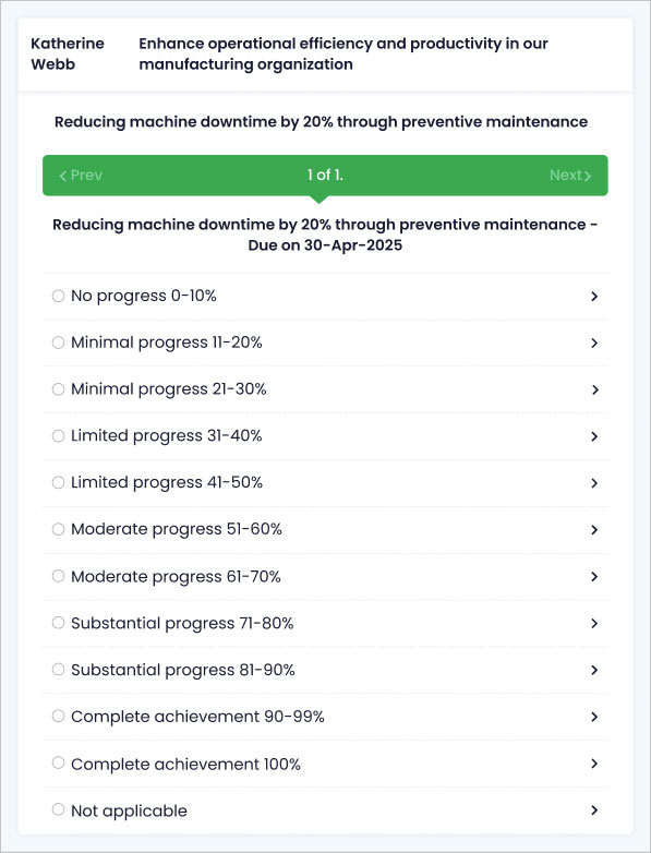 AssessTEAM - Dashboard