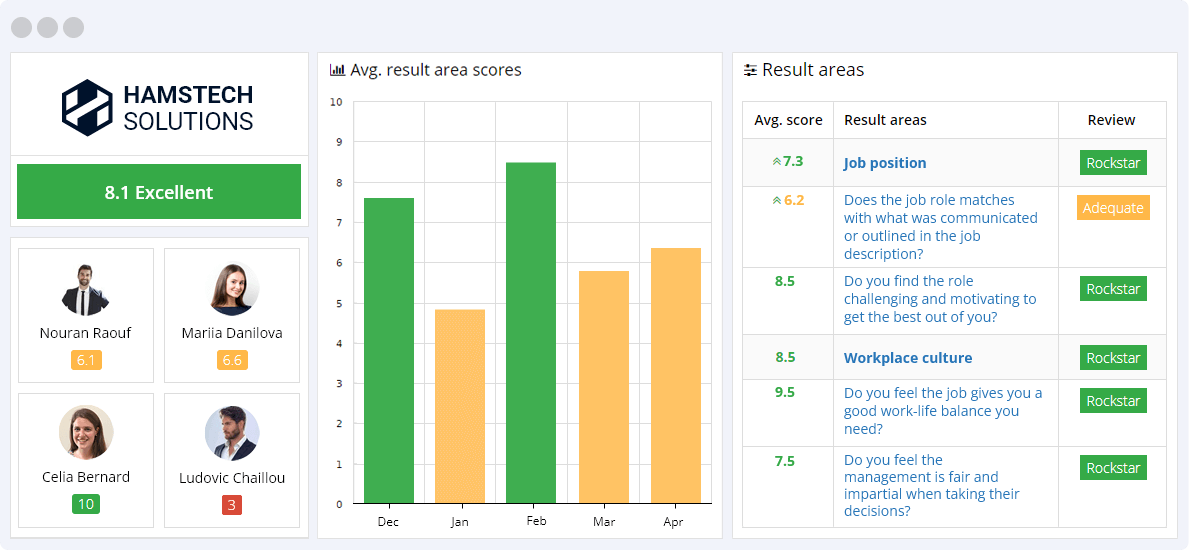 AT_-30days-evaluation