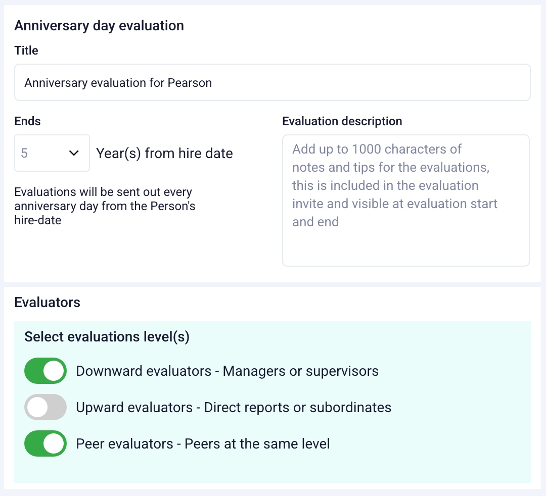 Anniversary day evaluations
