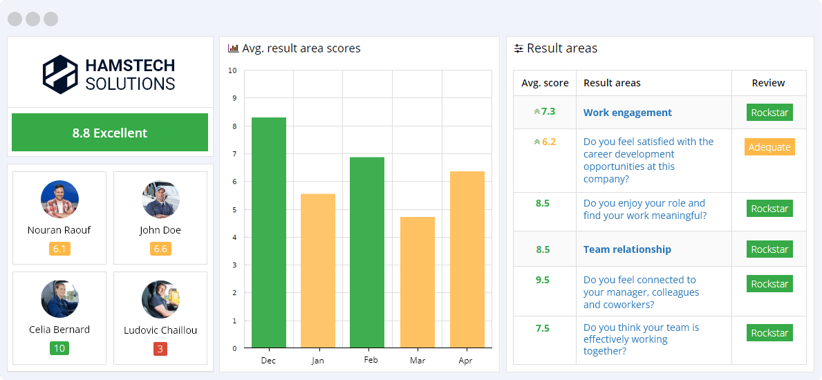 AT_-90days-evaluation