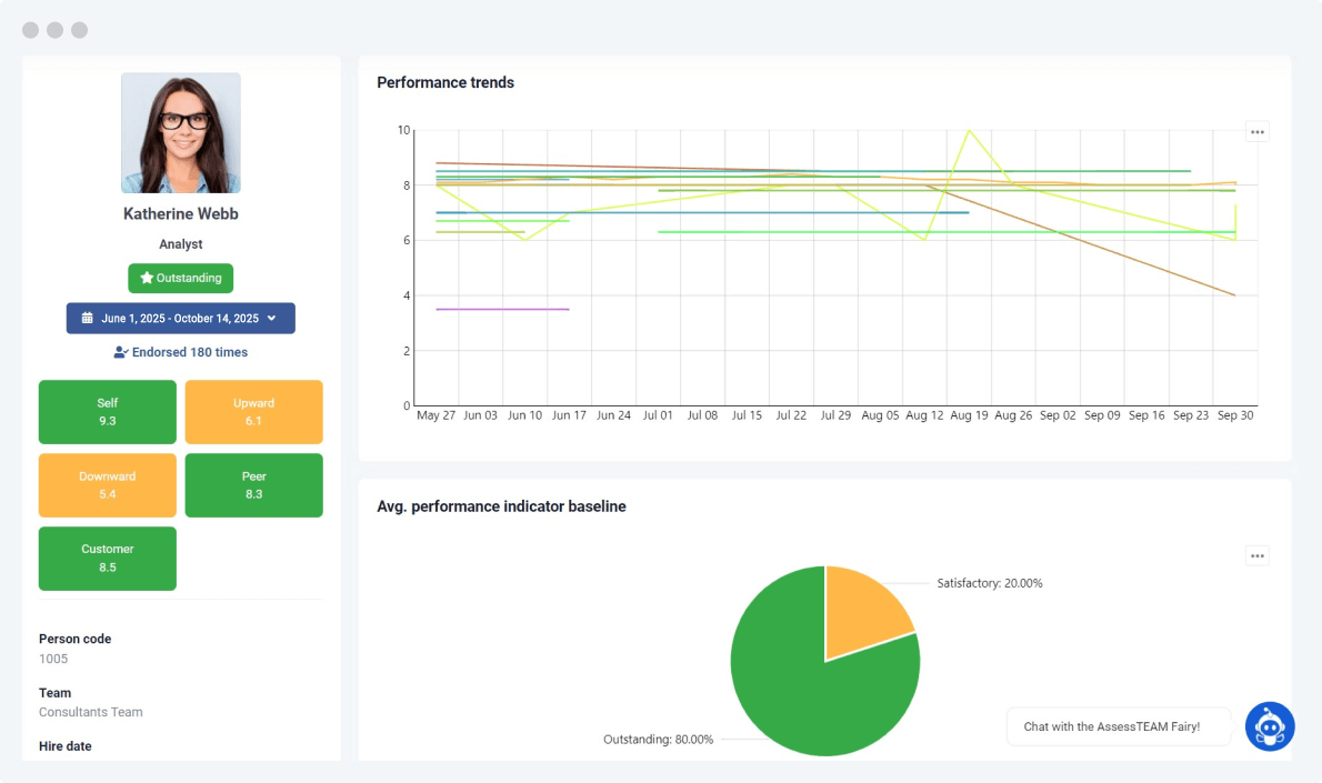 Person-dashboard-1