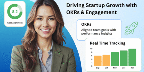 OKRs and Engagement A Startup Founders Guide to Aligning Goals with Motivation