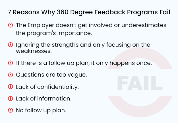 7 Reasons Why 360-degree feedback Programs Fail