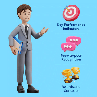 Split the program budget into three