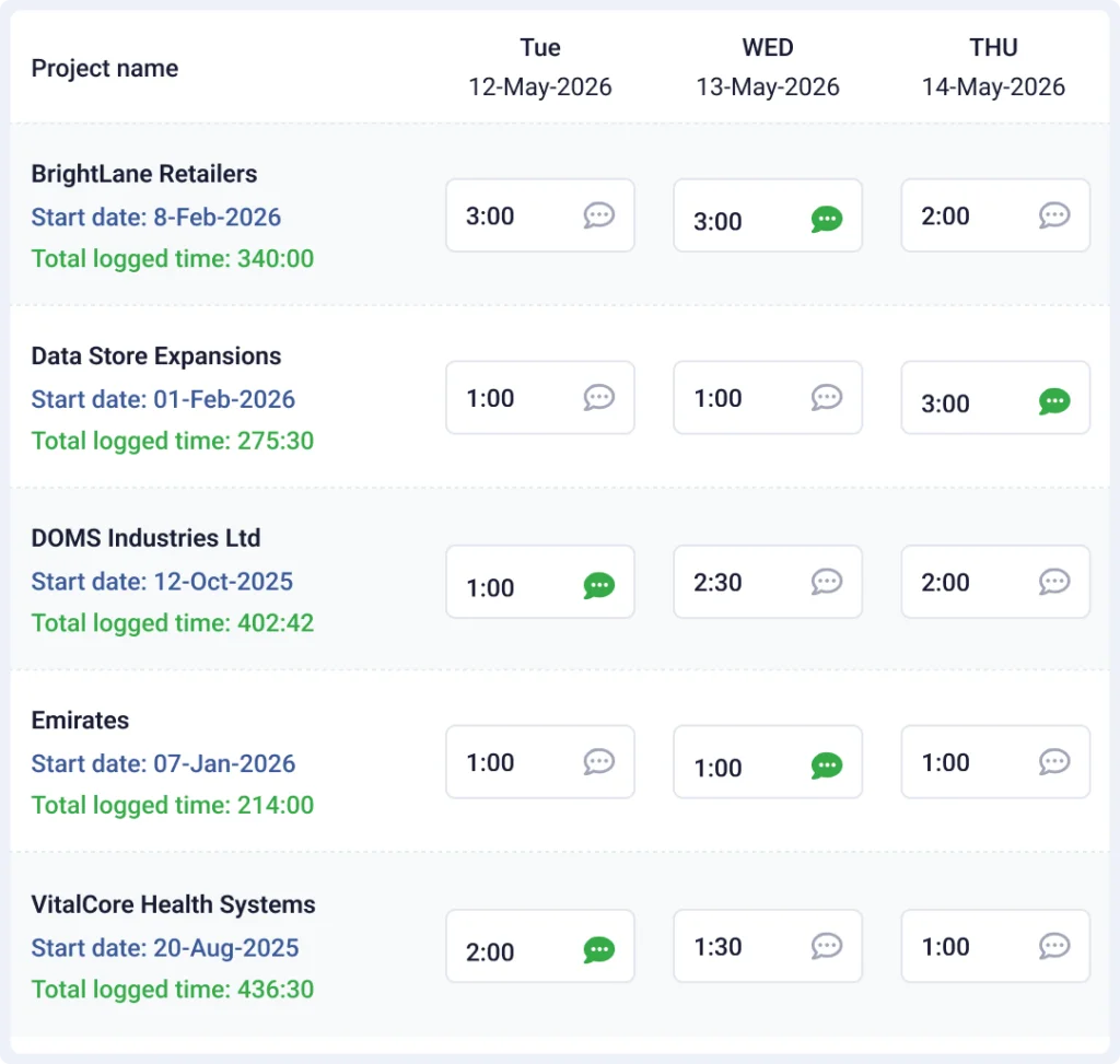 Simple Time Tracking for Better Profit Margins