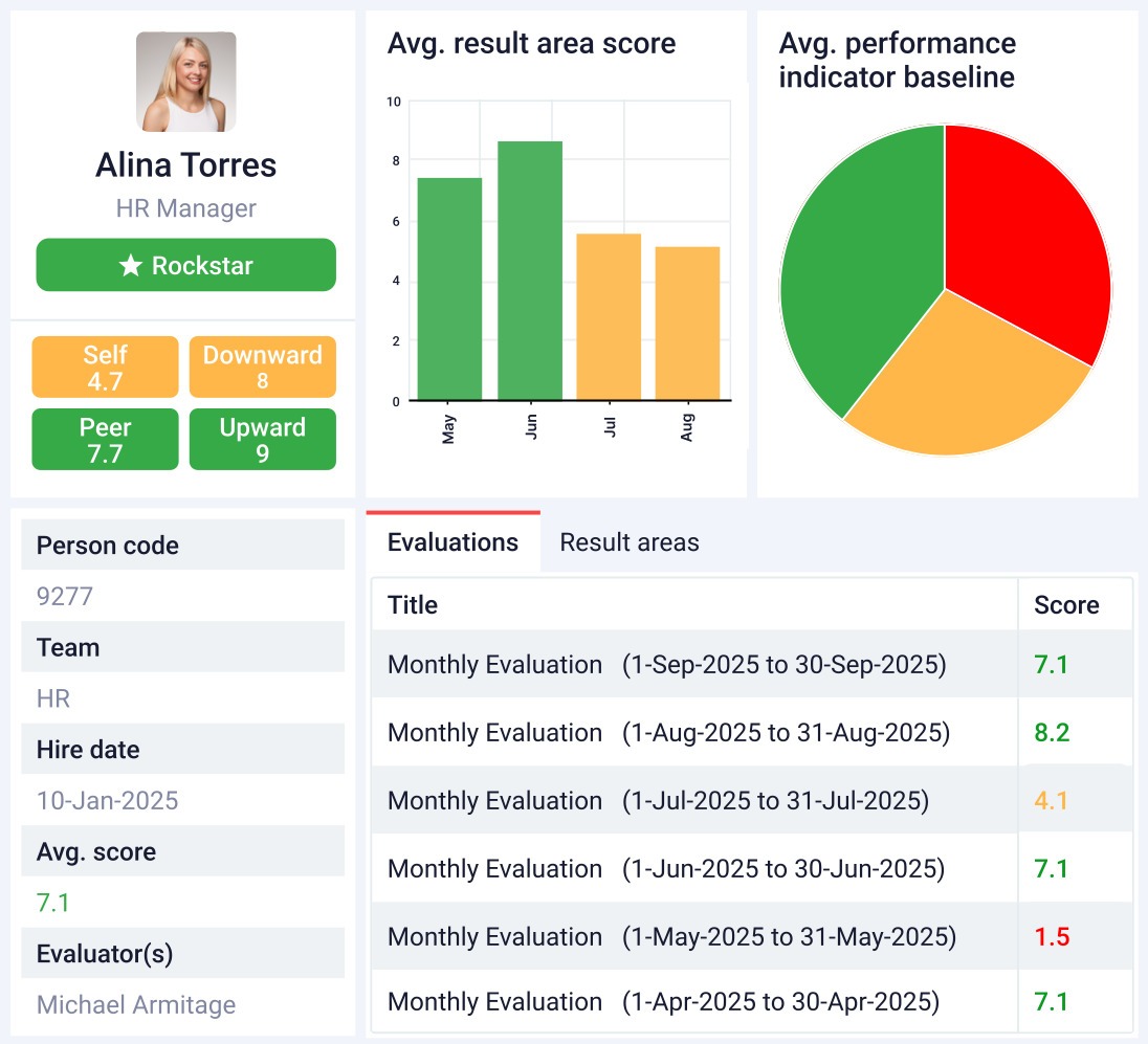 Consistent timely inputs