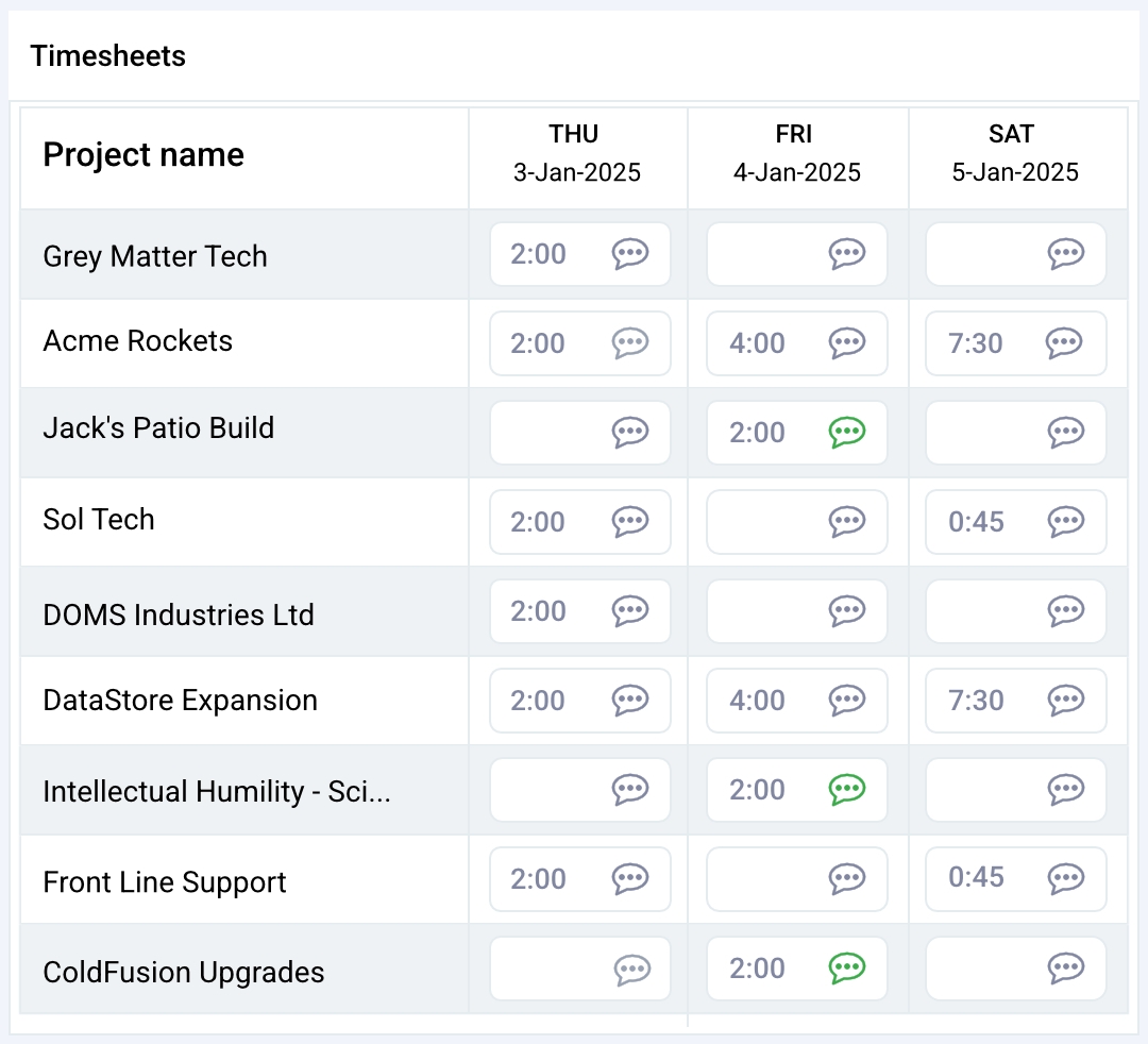 Revolutionary time tracking system
