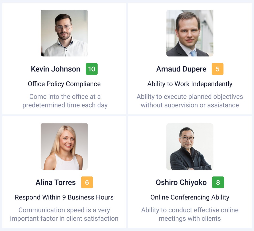 Evaluate on the job performance