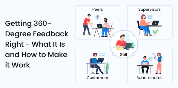 Getting 360-degree feedback Right - Pitfalls and How to Make it Work For You