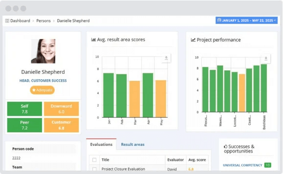 360-degree feedback software - AssessTEAM
