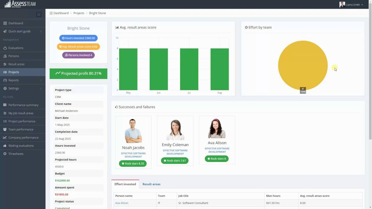 AssessTEAM-Integration-with-with-Basecamp-Classic-v2-and-v3